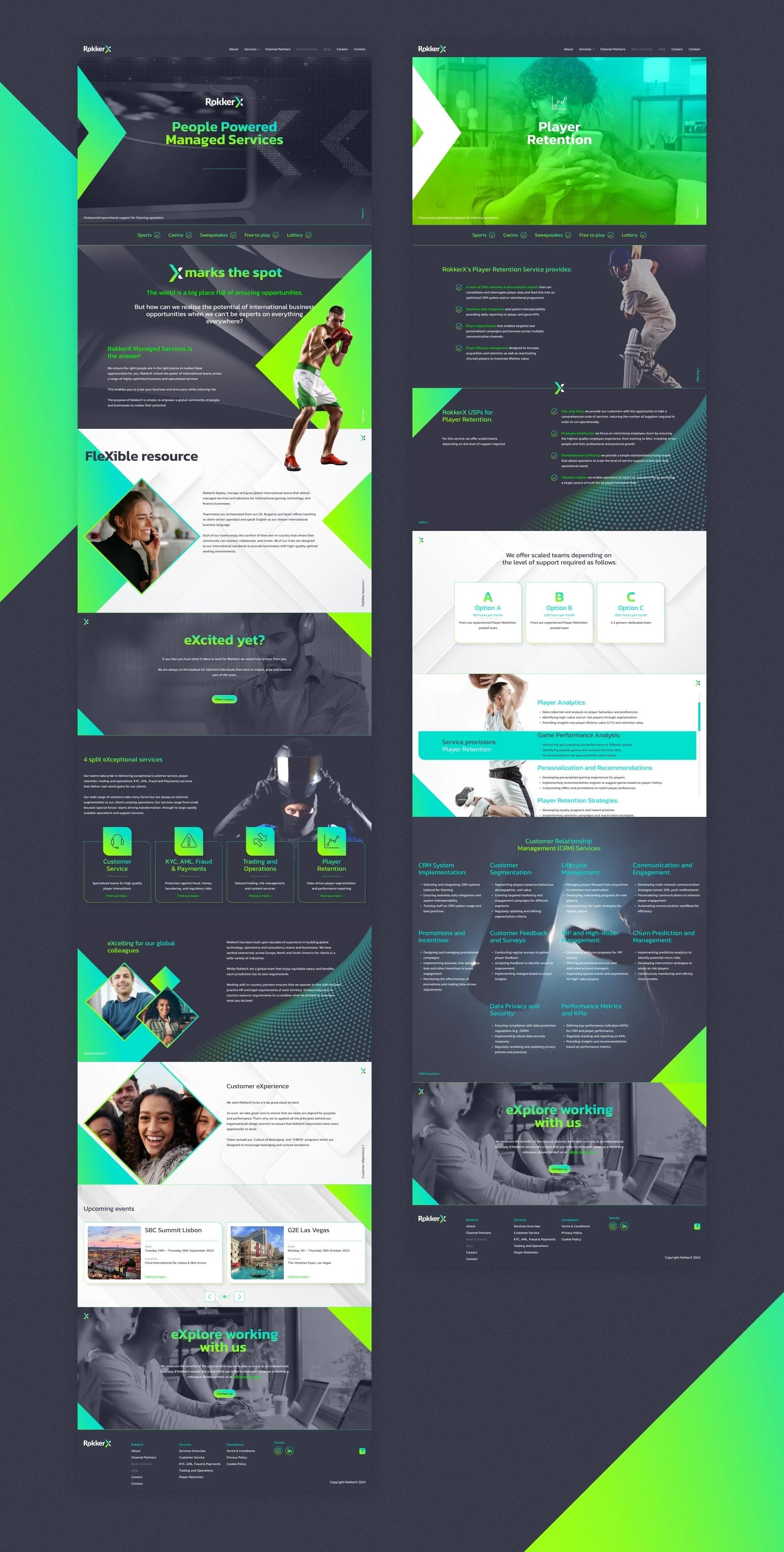 Web page designs
